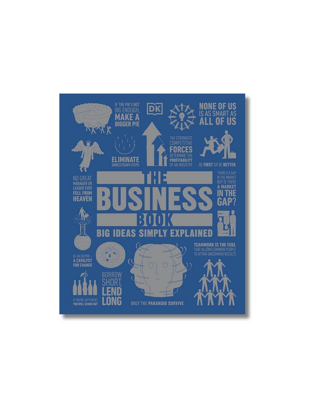 The Business Book: Big Ideas Simply Explained